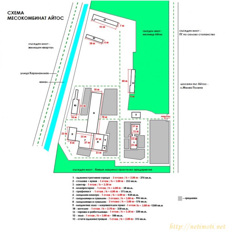 Снимка 1 на предприятие в Бургас област - гр.Айтос в категория недвижими имоти продава - 23711 м2 на цена  306775 EUR 
