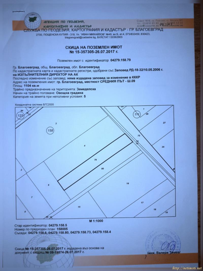 снимка на парцел в Благоевград Грамада