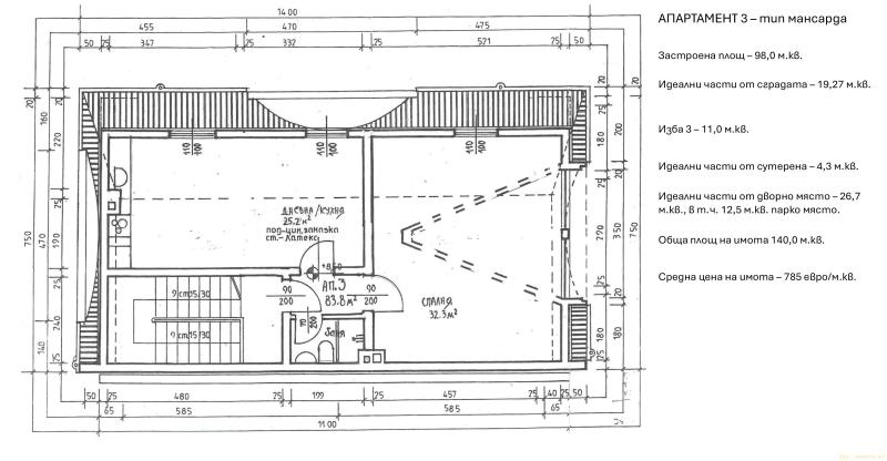 Оферта за недвижим имот с номер 21003: етаж в Шумен - Център в категория продава - 98 м2 на цена 11000 EUR - снимка номер 0 Снимка 0 на етаж в Шумен - Център в категория недвижими имоти продава - 98 м2 на цена 11000 EUR