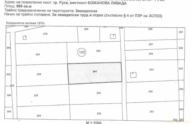 Оферта за недвижим имот с номер 20773: земеделска земя в Русе - Средна Кула в категория продава - 986 м2 на цена 0 EUR - снимка номер 0 Снимка 0 на земеделска земя в Русе - Средна Кула в категория недвижими имоти продава - 986 м2 на цена 0 EUR