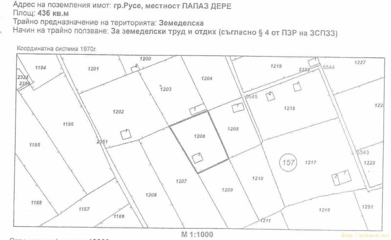 Оферта за недвижим имот с номер 20774: земеделска земя в Русе - Мальовица в категория продава - 436 м2 на цена 0 EUR - снимка номер 0 Снимка 0 на земеделска земя в Русе - Мальовица в категория недвижими имоти продава - 436 м2 на цена 0 EUR