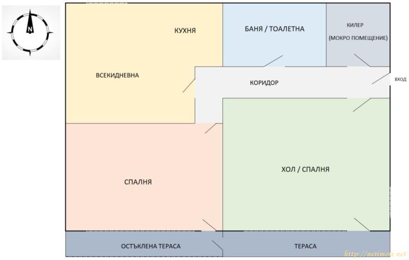 снимка на тристаен апартамент в Велико Търново област гр.Елена